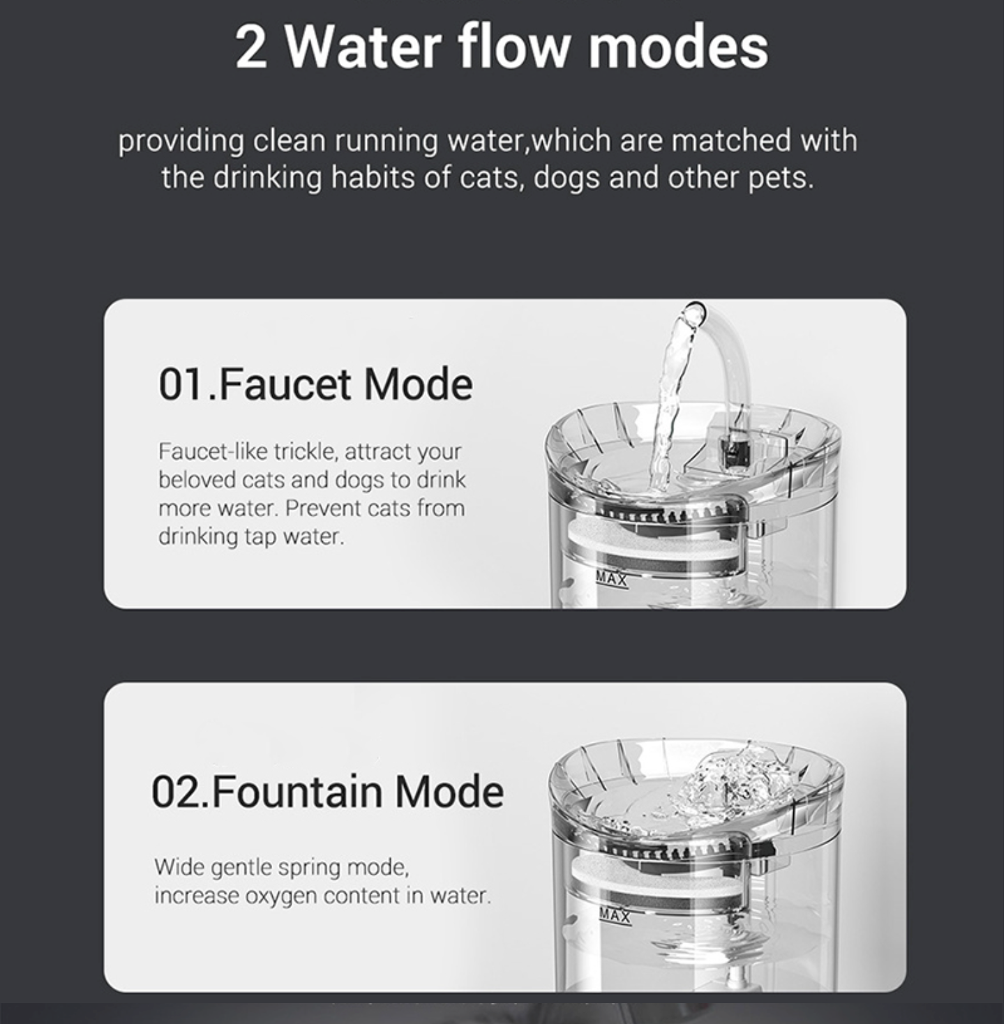Pet Water Fountain with Sensor